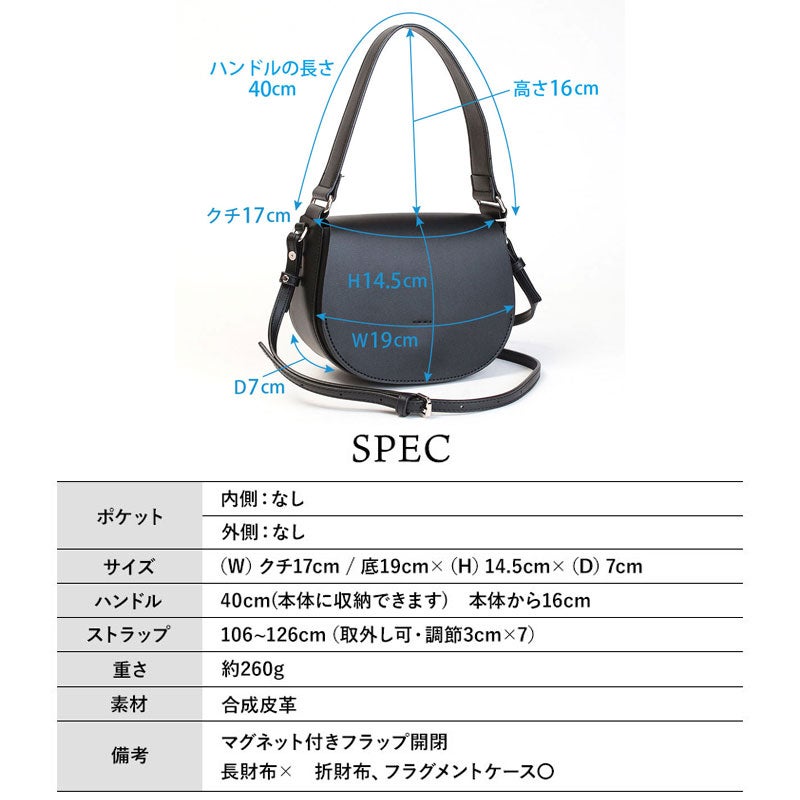 スペック