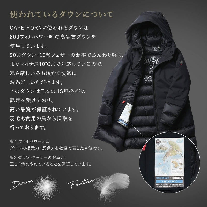 ダウン素材ポイント