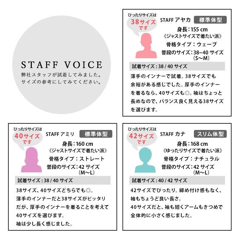 スタッフコメントについて