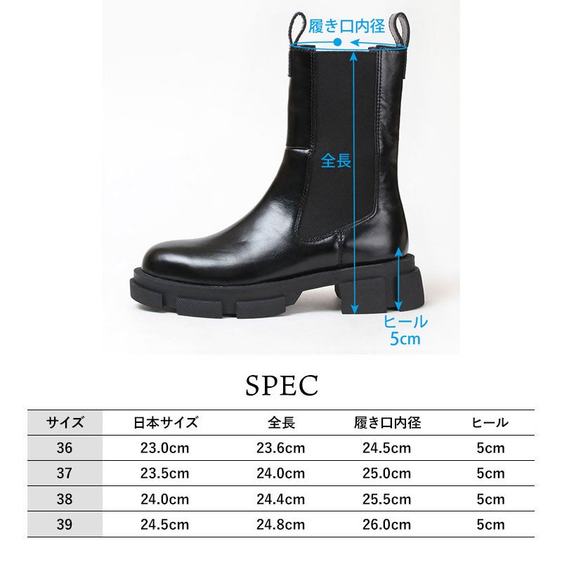 スペック